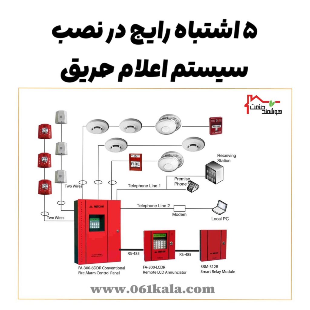 اعلام حریق