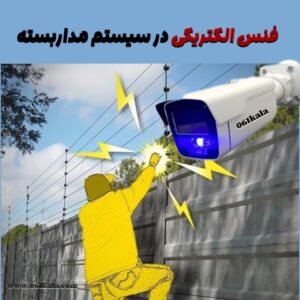 سیستم مداربسته