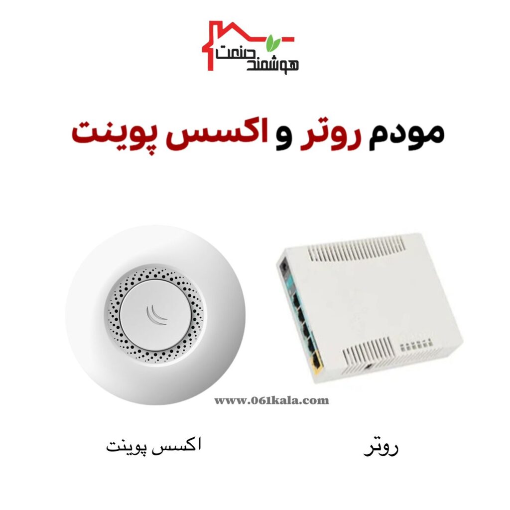 روتر و اکسس پوینت